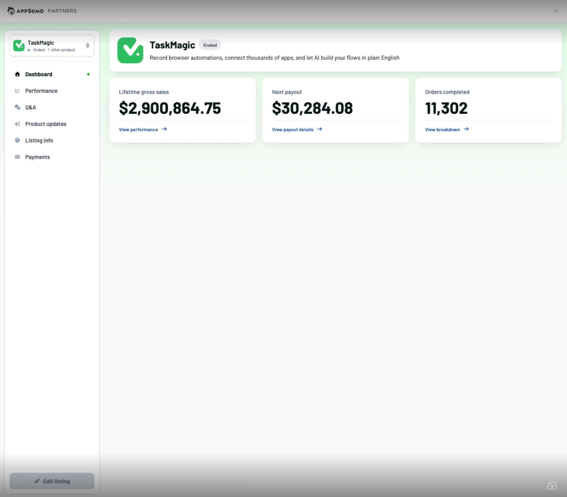 TaskMagic AppSumo dashboard showing $2,900,864.75 in lifetime gross sales